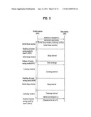 METHOD OF EXECUTING HANDOVER IN A MOBILE COMMUNICATION SYSTEM diagram and image