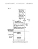 METHOD OF EXECUTING HANDOVER IN A MOBILE COMMUNICATION SYSTEM diagram and image