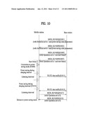 METHOD OF EXECUTING HANDOVER IN A MOBILE COMMUNICATION SYSTEM diagram and image