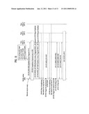 METHOD OF EXECUTING HANDOVER IN A MOBILE COMMUNICATION SYSTEM diagram and image