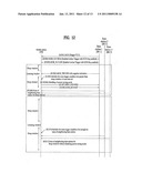 METHOD OF EXECUTING HANDOVER IN A MOBILE COMMUNICATION SYSTEM diagram and image