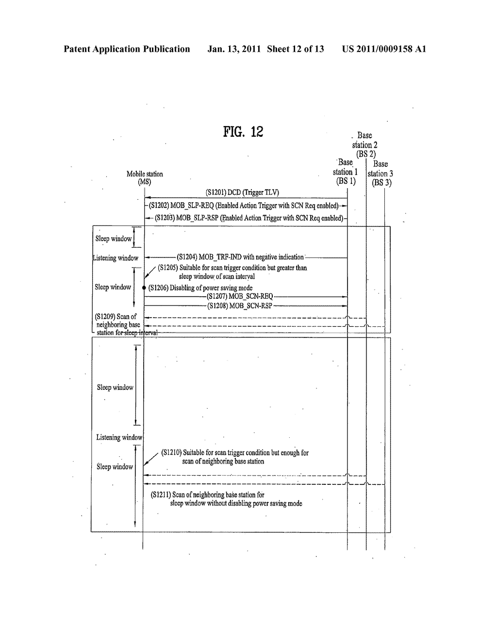 METHOD OF EXECUTING HANDOVER IN A MOBILE COMMUNICATION SYSTEM - diagram, schematic, and image 13