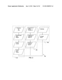 Method and System for Golf Ball Fitting Analysis diagram and image