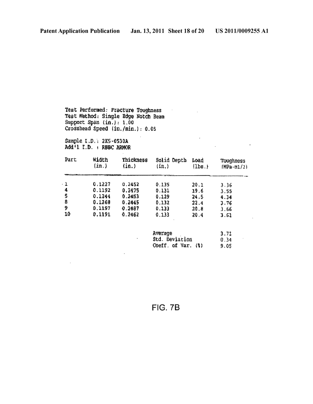 BORON-SILICON-CARBON CERAMIC MATERIALS AND METHOD OF MAKING - diagram, schematic, and image 19