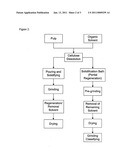 CELLULOSE POWDER AND PROCESSES FOR ITS PRODUCTION diagram and image