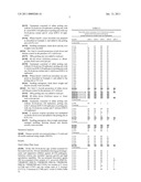 METHODS AND COMPOSITIONS COMPRISING TRICHODERMA ATROVIRIDE FOR THE BIOLOGICAL CONTROL OF SOIL BORNE PLANT PATHOGENS AND PROMOTING PLANT GROWTH diagram and image