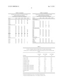 METHODS AND COMPOSITIONS COMPRISING TRICHODERMA ATROVIRIDE FOR THE BIOLOGICAL CONTROL OF SOIL BORNE PLANT PATHOGENS AND PROMOTING PLANT GROWTH diagram and image