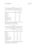 METHODS AND COMPOSITIONS COMPRISING TRICHODERMA ATROVIRIDE FOR THE BIOLOGICAL CONTROL OF SOIL BORNE PLANT PATHOGENS AND PROMOTING PLANT GROWTH diagram and image