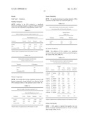 METHODS AND COMPOSITIONS COMPRISING TRICHODERMA ATROVIRIDE FOR THE BIOLOGICAL CONTROL OF SOIL BORNE PLANT PATHOGENS AND PROMOTING PLANT GROWTH diagram and image