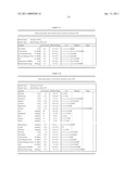 METHODS AND COMPOSITIONS COMPRISING TRICHODERMA ATROVIRIDE FOR THE BIOLOGICAL CONTROL OF SOIL BORNE PLANT PATHOGENS AND PROMOTING PLANT GROWTH diagram and image