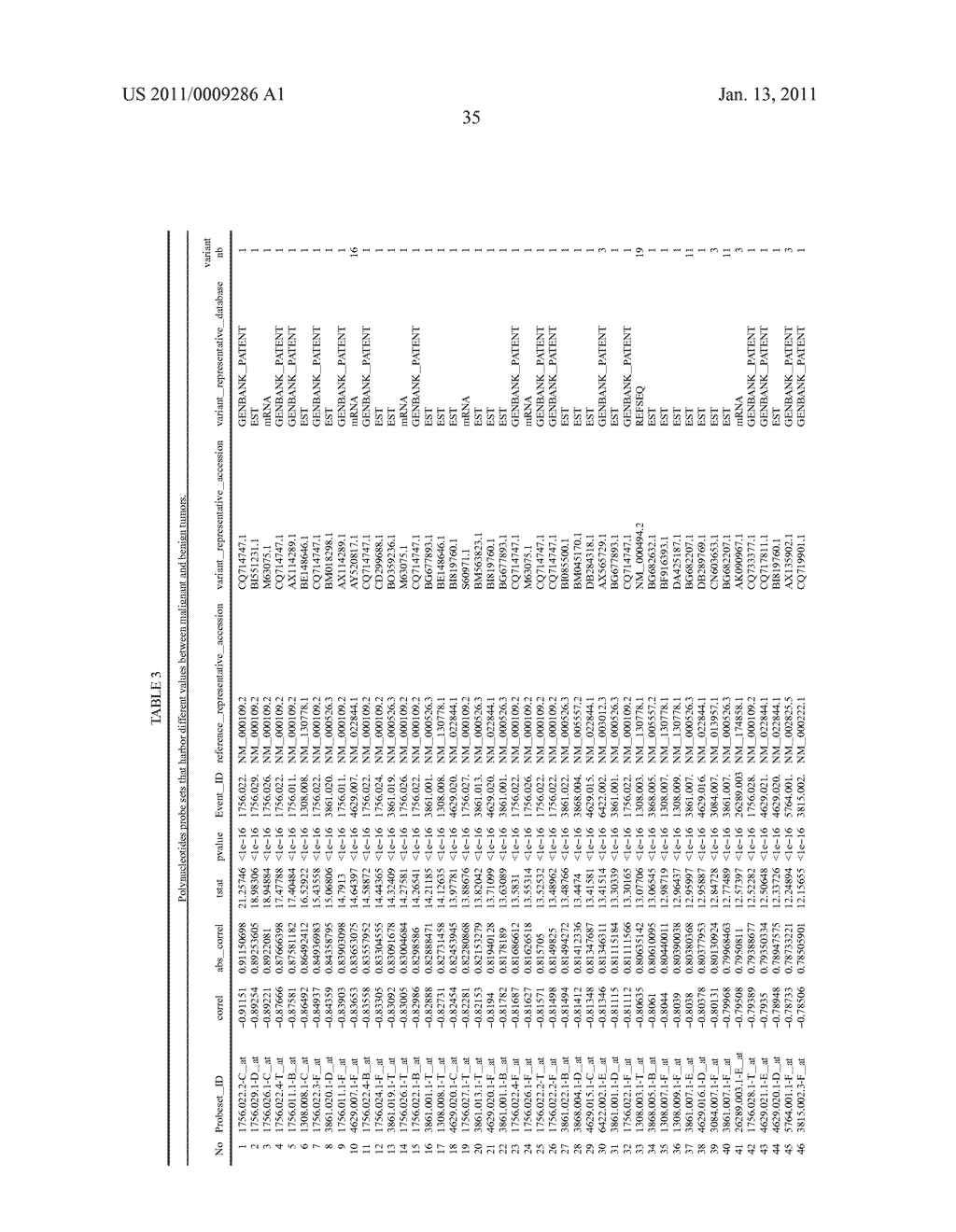 MOLECULAR IN VITRO DIAGNOSIS OF BREAST CANCER - diagram, schematic, and image 43