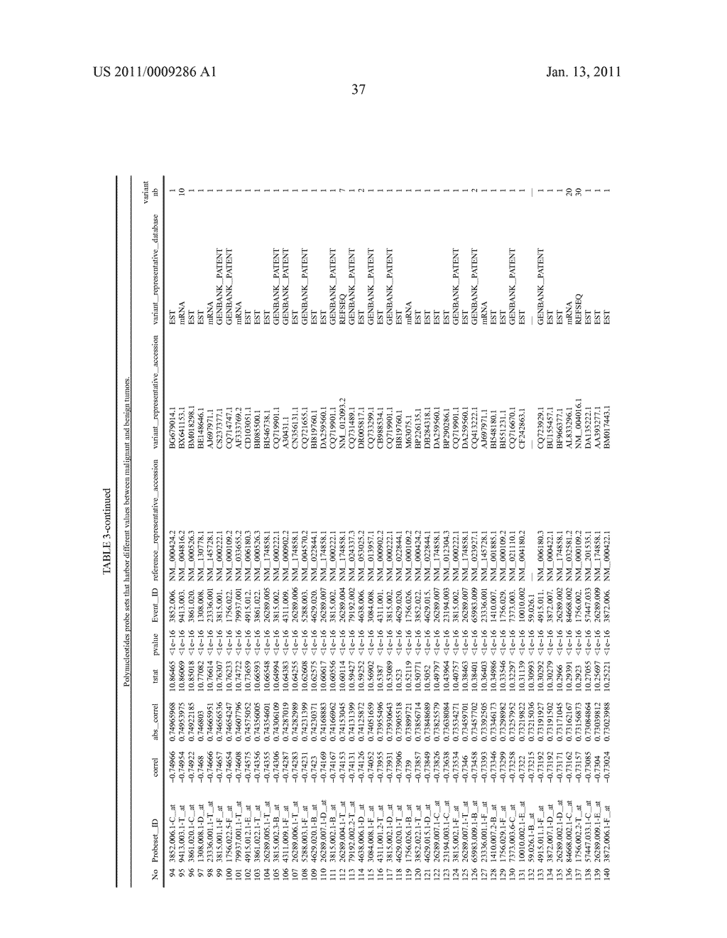 MOLECULAR IN VITRO DIAGNOSIS OF BREAST CANCER - diagram, schematic, and image 45