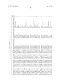 MOLECULAR IN VITRO DIAGNOSIS OF BREAST CANCER diagram and image