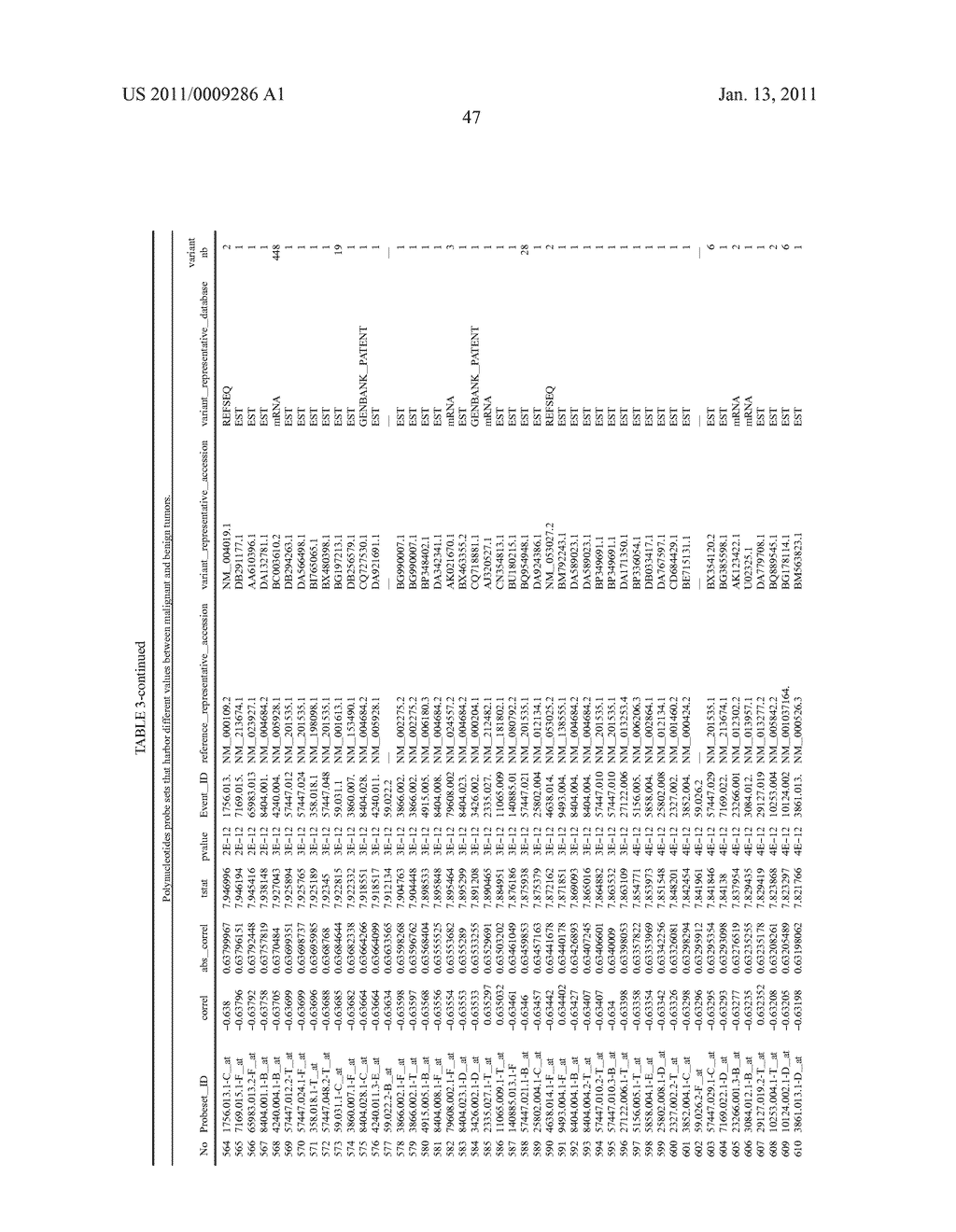 MOLECULAR IN VITRO DIAGNOSIS OF BREAST CANCER - diagram, schematic, and image 55