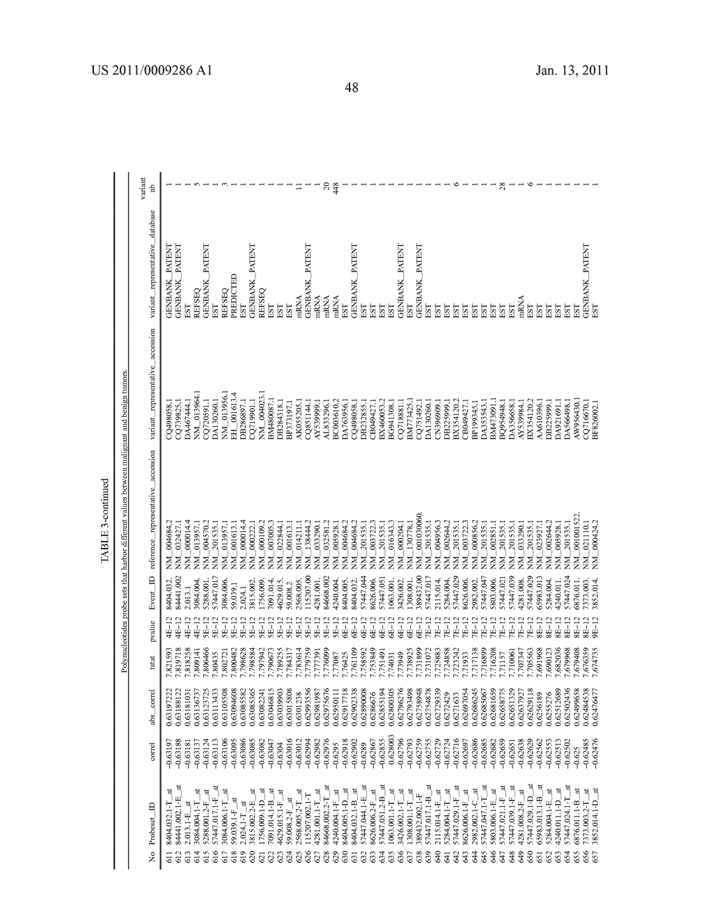 MOLECULAR IN VITRO DIAGNOSIS OF BREAST CANCER - diagram, schematic, and image 56