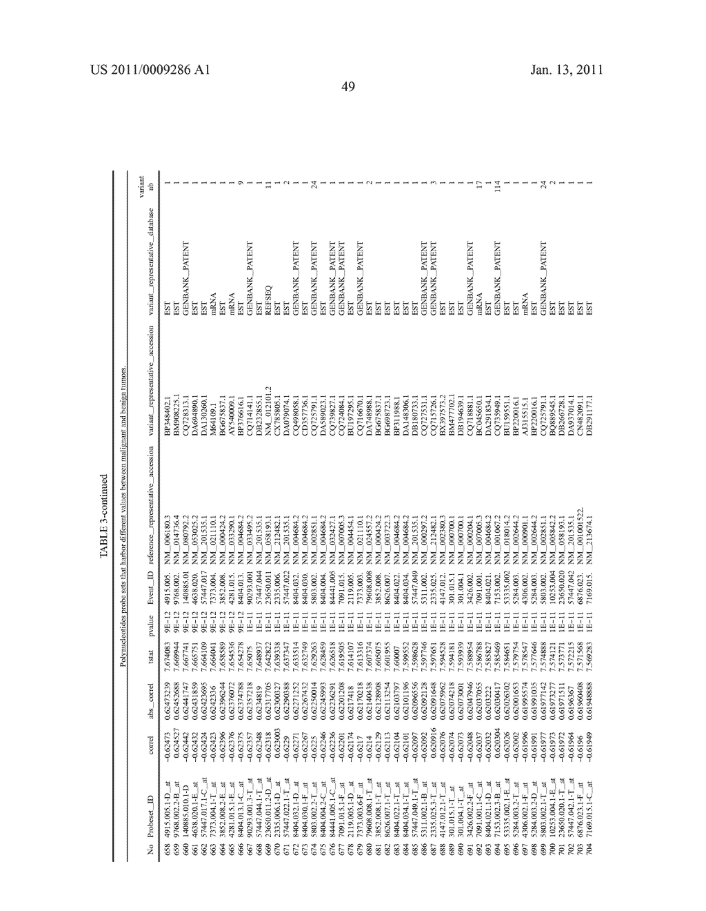 MOLECULAR IN VITRO DIAGNOSIS OF BREAST CANCER - diagram, schematic, and image 57