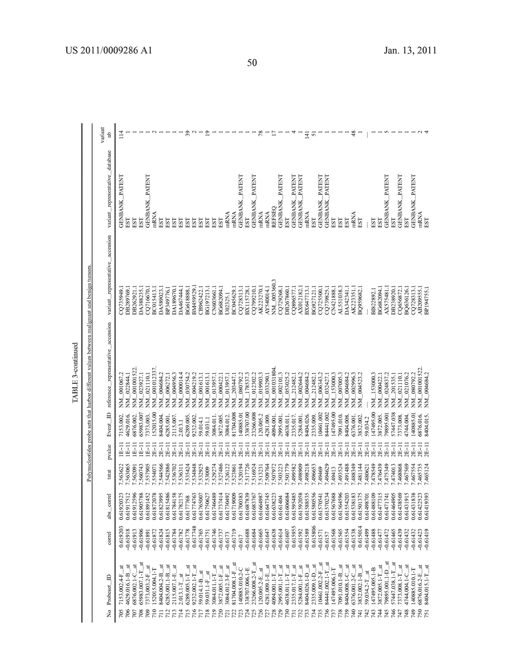 MOLECULAR IN VITRO DIAGNOSIS OF BREAST CANCER - diagram, schematic, and image 58