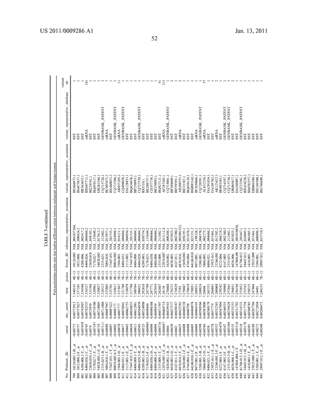 MOLECULAR IN VITRO DIAGNOSIS OF BREAST CANCER - diagram, schematic, and image 60