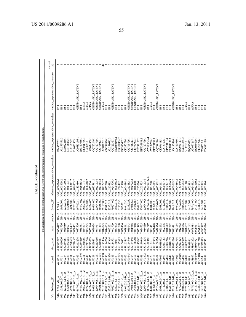 MOLECULAR IN VITRO DIAGNOSIS OF BREAST CANCER - diagram, schematic, and image 63