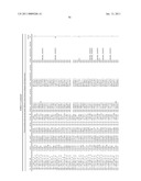 MOLECULAR IN VITRO DIAGNOSIS OF BREAST CANCER diagram and image