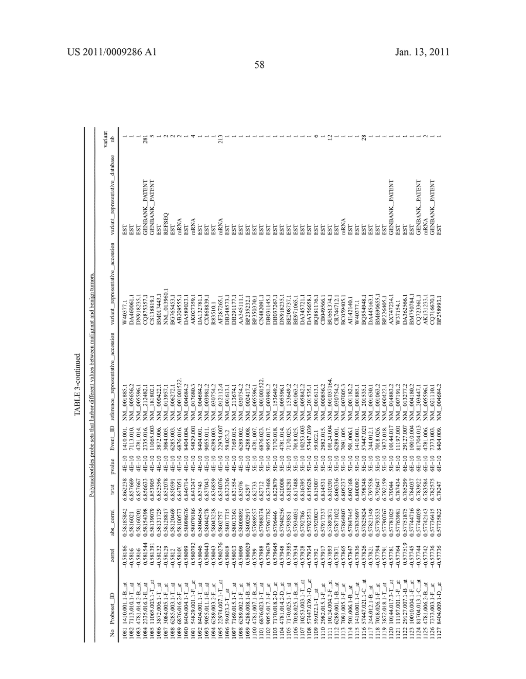 MOLECULAR IN VITRO DIAGNOSIS OF BREAST CANCER - diagram, schematic, and image 66