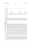 MOLECULAR IN VITRO DIAGNOSIS OF BREAST CANCER diagram and image