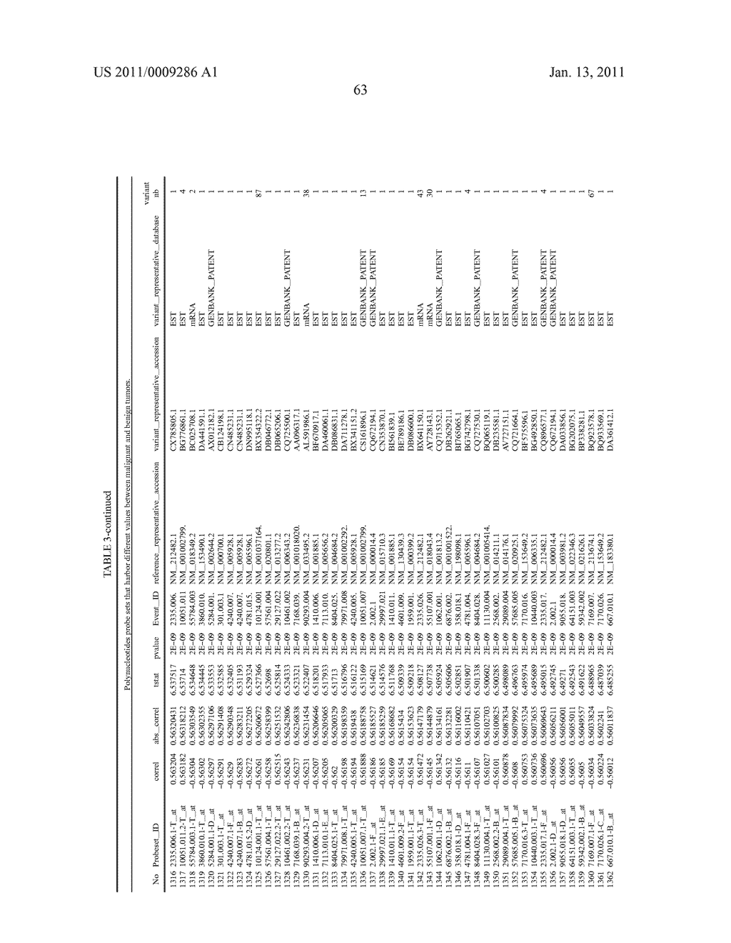 MOLECULAR IN VITRO DIAGNOSIS OF BREAST CANCER - diagram, schematic, and image 71