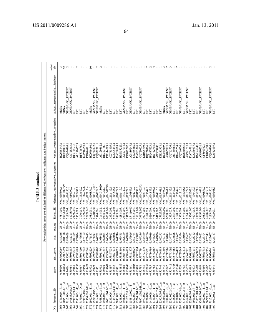 MOLECULAR IN VITRO DIAGNOSIS OF BREAST CANCER - diagram, schematic, and image 72