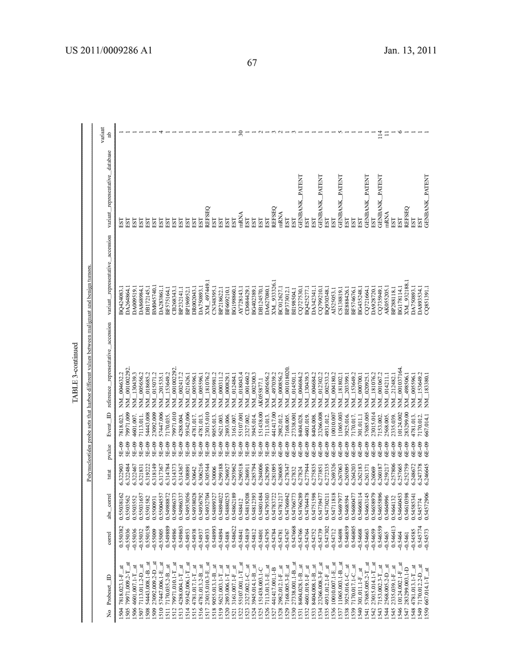 MOLECULAR IN VITRO DIAGNOSIS OF BREAST CANCER - diagram, schematic, and image 75