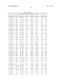 MOLECULAR IN VITRO DIAGNOSIS OF BREAST CANCER diagram and image