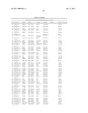 MOLECULAR IN VITRO DIAGNOSIS OF BREAST CANCER diagram and image