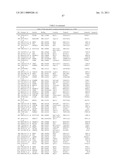 MOLECULAR IN VITRO DIAGNOSIS OF BREAST CANCER diagram and image