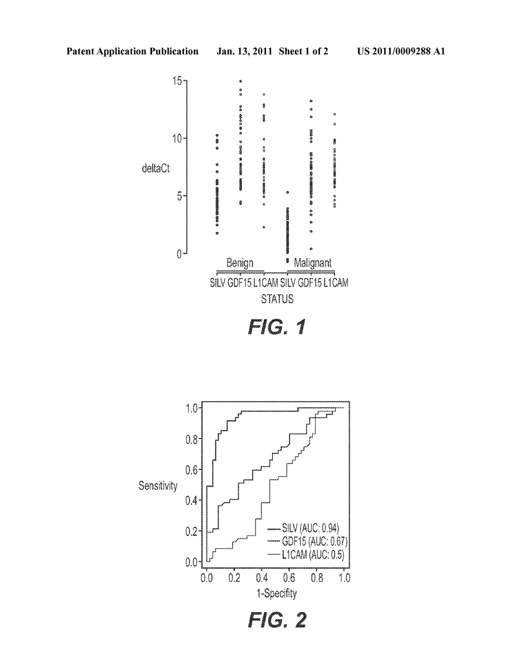 METHODS AND REAGENTS FOR THE EARLY DETECTION OF MELANOMA - diagram, schematic, and image 02