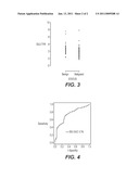 METHODS AND REAGENTS FOR THE EARLY DETECTION OF MELANOMA diagram and image