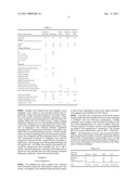 METHODS AND REAGENTS FOR THE EARLY DETECTION OF MELANOMA diagram and image