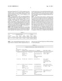 METHODS AND REAGENTS FOR THE EARLY DETECTION OF MELANOMA diagram and image