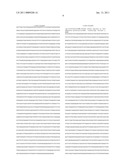 METHODS AND REAGENTS FOR THE EARLY DETECTION OF MELANOMA diagram and image