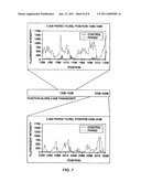 METHODS OF USING AN ARRAY OF POOLED PROBES IN GENETIC ANALYSIS diagram and image