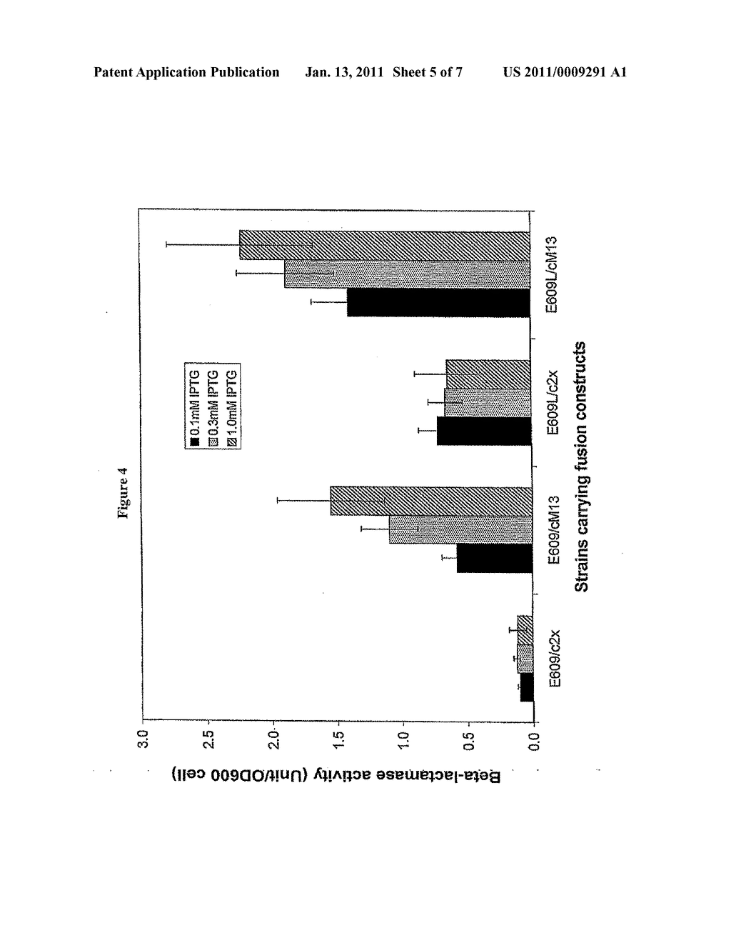 METHODS AND COMPOSITIONS FOR INCREASING MEMBRANE PERMEABILITY - diagram, schematic, and image 06