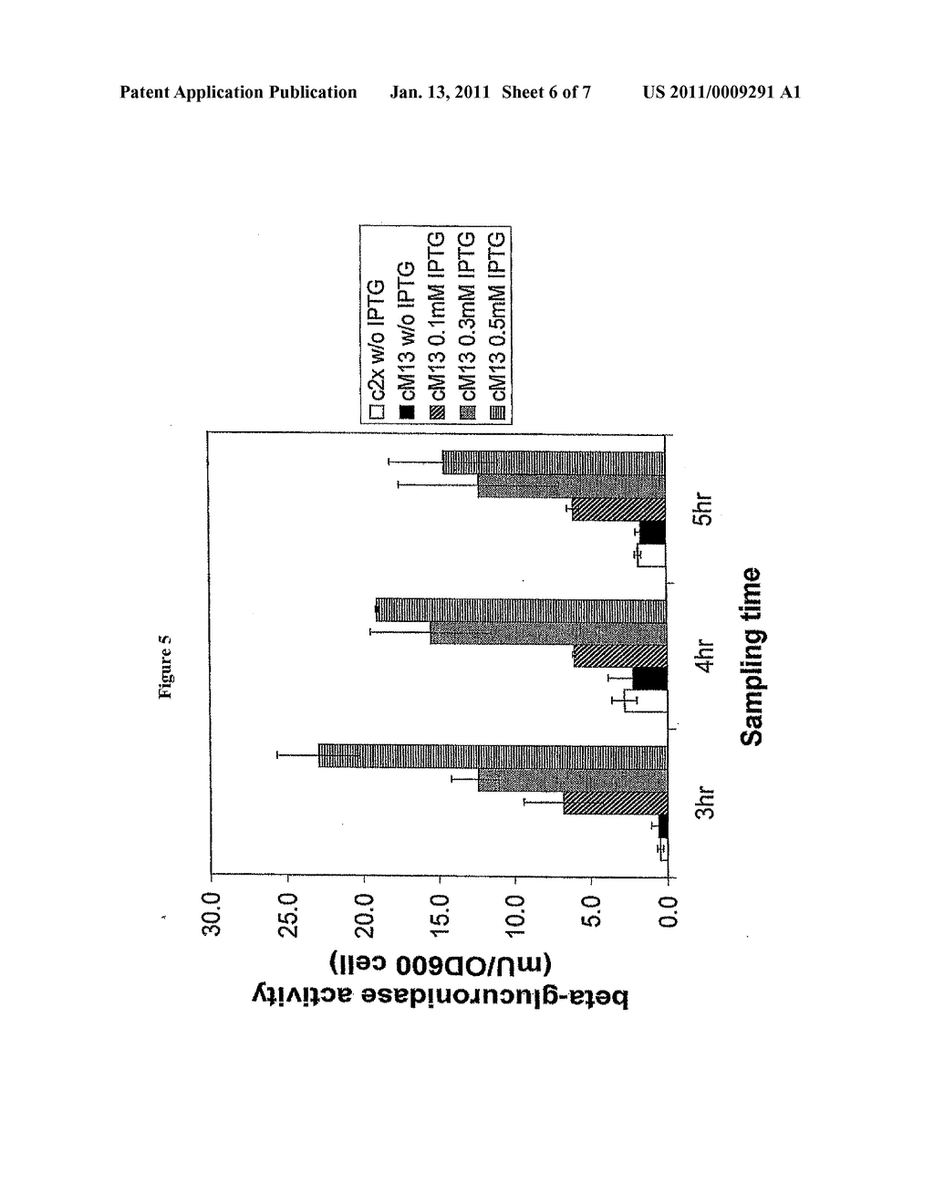 METHODS AND COMPOSITIONS FOR INCREASING MEMBRANE PERMEABILITY - diagram, schematic, and image 07