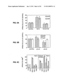 PEPTIDES AND THEIR UTILITY IN MODULATION OF BEHAVIOR OF CELLS EXPRESSING ALPHA3 BETA1 INTEGRINS diagram and image