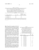 PEPTIDES AND THEIR UTILITY IN MODULATION OF BEHAVIOR OF CELLS EXPRESSING ALPHA3 BETA1 INTEGRINS diagram and image