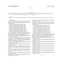 GLUCAGON-LIKE PEPTIDE-2 ANALOGS diagram and image