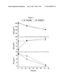 BIOACTIVE NANOCOMPOSITE MATERIAL diagram and image