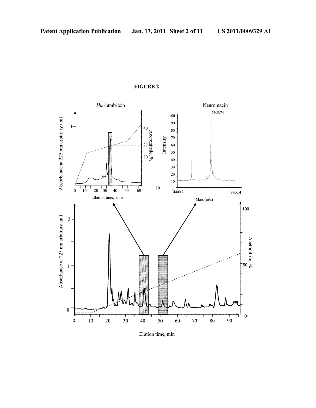 METHOD FOR TREATING NEURODEGENERATIVE DISEASES - diagram, schematic, and image 03