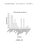 SCREENING ASSAY TO IDENTIFY CORRECTORS OF PROTEIN TRAFFICKING DEFECTS diagram and image