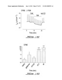 SCREENING ASSAY TO IDENTIFY CORRECTORS OF PROTEIN TRAFFICKING DEFECTS diagram and image