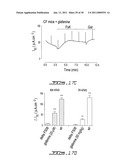 SCREENING ASSAY TO IDENTIFY CORRECTORS OF PROTEIN TRAFFICKING DEFECTS diagram and image