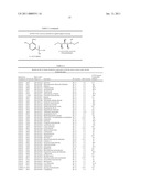 SCREENING ASSAY TO IDENTIFY CORRECTORS OF PROTEIN TRAFFICKING DEFECTS diagram and image