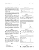 AGENT FOR SUPPRESSING GLUCOSE LEVEL INCREASE, AGENT FOR SUPPRESSING BODY FAT ACCUMULATION AND FOOD COMPOUND diagram and image